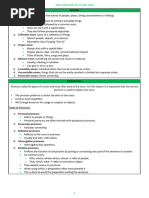 Eng Language Gr11 Eind Jaar