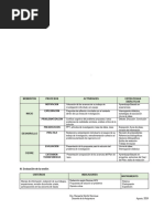 3.-Sesión de Aprendizaje-Taller de Investigacion Ing. I - 2024-2