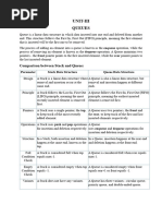 Linear and Circular Queue Notes