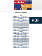 Gabarito Preliminar Unitins 2024 2 Vestibular