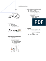 Basic Chemical Reactions Notes