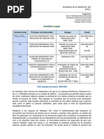 ECAi Equipo03 EquiposCostos