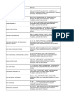 Extract Contact Number From Data