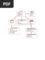 Chapter 7 - The BOD, Committees and Remuneration - 29p