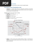 Description of Data Visualization Tools