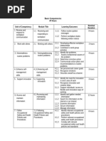 Basic Competencies Integrated With 21st Century Skills - NC I