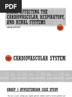 DRUGS AFFECTING THE CARDIOVASCULAR RESPIRATORY AND RENAL SYSTEMS Group Activity