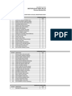 Diputados MR