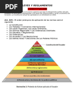 Leyes y Reglamentos