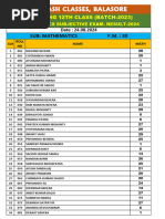 Mathematics Subjective Exam Result - Roll No Wise-24.08.2024