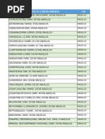 Lista de Precios 11-01-24