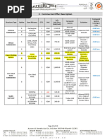 Tender Quotation