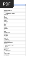 Mnemonics Aug 26-Sep 1, TON Giveaway For MONEY DOGS Winners List