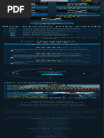 Steam Gift Card Online - Reload Your Steam Wallet With 5-Star Service