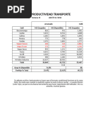 Clase 1. 3. Formato Condicional - Horizontal