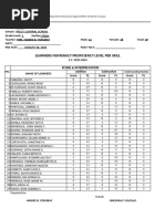 Learners Numeracy Proficiency Level Per Skill