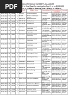 Date of Exam Sess Mcode Sem Sub Code Subject Name Course/Branch Ammendment / Correction Remarks