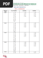 Tiếng anh 7 Friends Plus - Unit 2 - Answer Keys