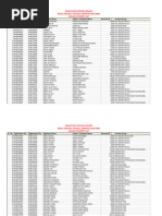 Badli Awasiya Yojana, Jodhpur-2024 (SRS)