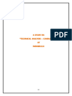 Technical-Analysis - Candle Stick - Edited