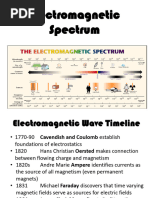 Em Waves