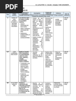 3° Grado - Actividad Del 05 de Noviembre