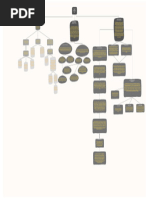 Elementos de Diseño Organizacional Interno