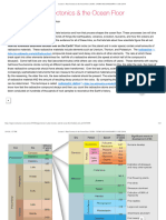 Lecture 3 - Plate Tectonics & The Ocean Floor - 2024FA - INTRO OCEANOGRAPHY 11 - 628 - 120 - 90
