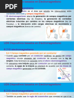 6.2 Electromagnetismo