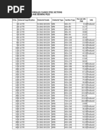 Is 12778 NPB, WPB & PBP Sections