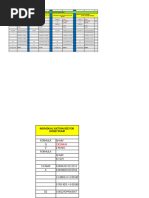 Suction Pipe Size Calculation