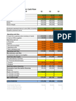 Financial Model Simple Cash Flow