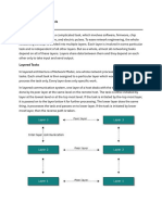 Computer Network Models