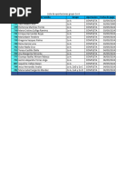 Lista de Aportaciones Por Grupo