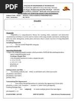 DSF - Unit IV Notes