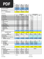 Noreco I Staffing Pattern & DSM Simulation