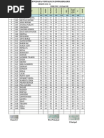 Class: VIA SESSION 2024-25