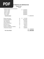 Freshnest FINANCIAL ASPECT - Edited