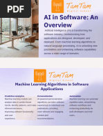 AI in Software An Overview