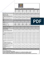 TS Ambience Cost Sheet For All Units 13th May