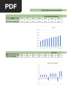 Datos de La Economia de Colombia (2010-2024)