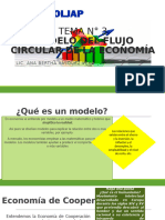 Tema 3 Flujo Circular de La Economia