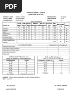 Progress Report: Class Vi FIRST TERM: 2024-2025