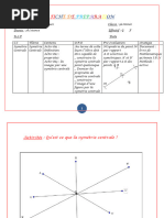 La Symetrie Centrale