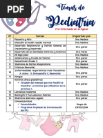 Final Repaso Pediatria