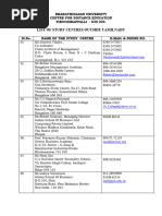 List of Study Centres Outside TN