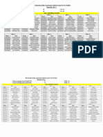 Mid Semester (Odd) Examination 2024-25 (Only For 03-10-2024) Room No. GS - 3 India's Knowledge System