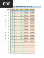 CALCULADORA T5 - Heterocedasticidad 1 Vble