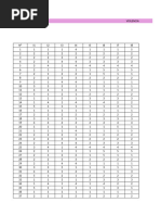 Variable, Dimension, Graficos 2