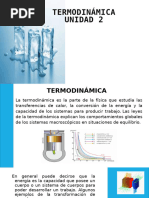 Unidad 2 - Termodinámica 2024